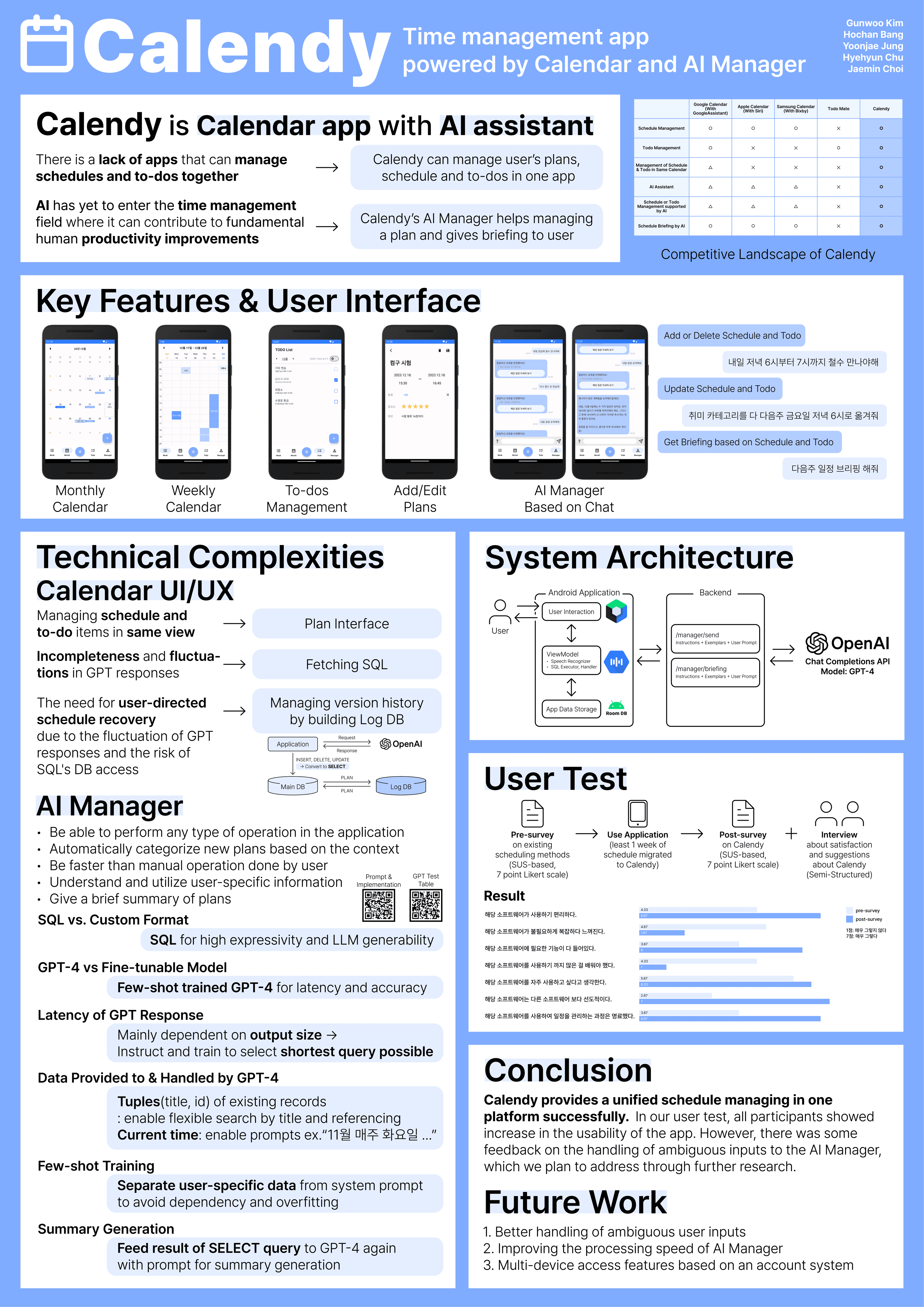 Calendy: Time Management Application powered by Caledar and AI Manager